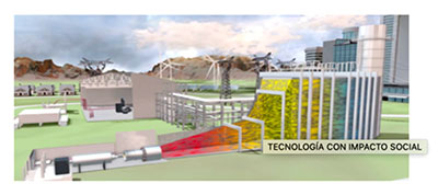 Centrales de Ciclo Combinado