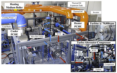 Circuito de prueba de 10 kWe
