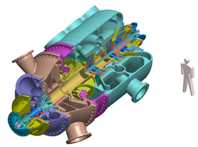 Sistemas PCHE's  para ciclos sCO2