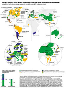 Mapa resumen de las iniciativas