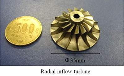 Componentes de prueba