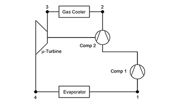 Sistema frigorífico