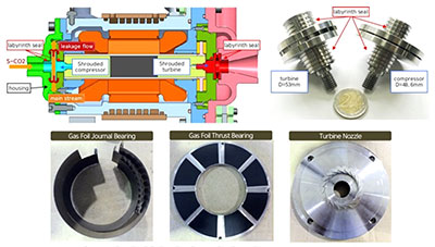 Turbomaquinaria del circuito de prueba de 10 kWe